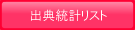 ���{�Ɛ��E�̃R���e���c�s��f�[�^�x�[�X2007�F�o�T���v